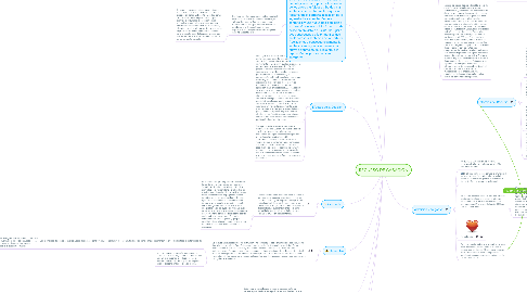 Mind Map: RECURSO DE CASACIÓN