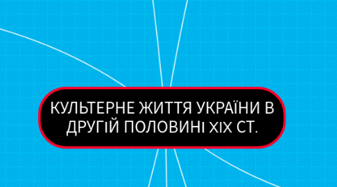 Mind Map: КУЛЬТЕРНЕ ЖИТТЯ УКРАЇНИ В ДРУГІЙ ПОЛОВИНІ XIX СТ.