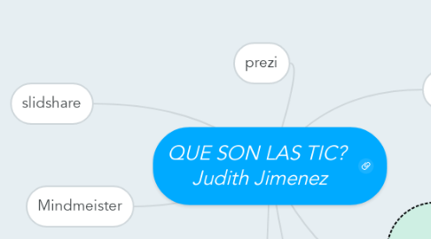 Mind Map: QUE SON LAS TIC?  Judith Jimenez