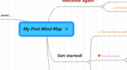 Mind Map: My First Mind Map