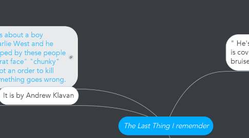 Mind Map: The Last Thing I rememder