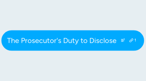 Mind Map: The Prosecutor's Duty to Disclose