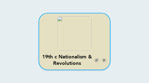Mind Map: 19th c Nationalism & Revolutions