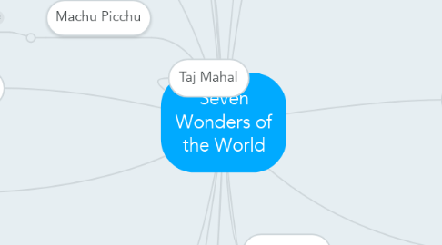 Mind Map: Seven Wonders of the World
