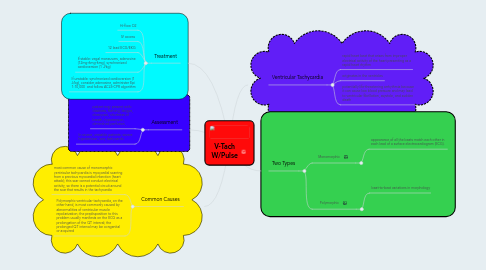 Mind Map: V-Tach W/Pulse