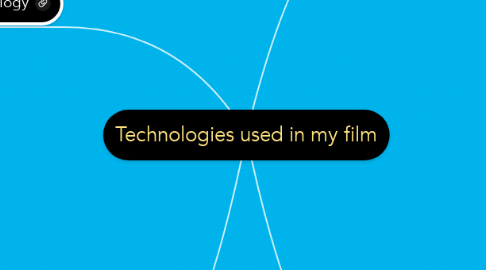 Mind Map: Technologies used in my film