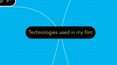 Mind Map: Technologies used in my film