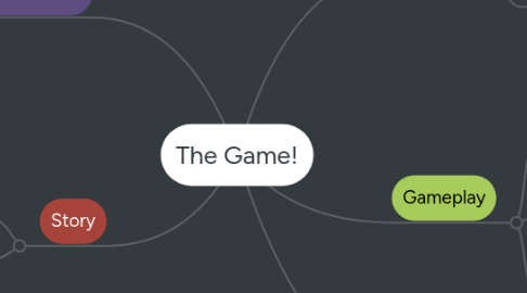 Mind Map: The Game!