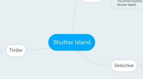 Mind Map: Shutter Island