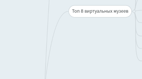 Mind Map: Виртуальные музеи