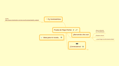 Mind Map: Prueba de Mapa Mental