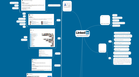 Mind Map: Your Personal LinkedIn