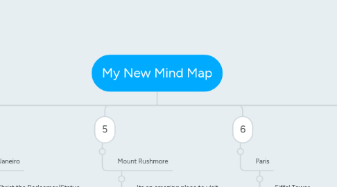 Mind Map: My New Mind Map