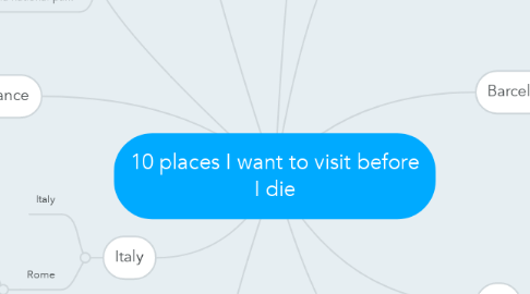 Mind Map: 10 places I want to visit before I die