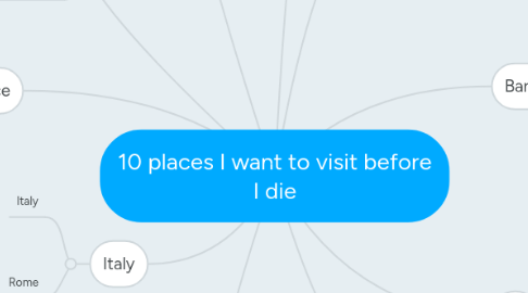 Mind Map: 10 places I want to visit before I die