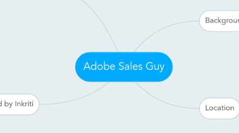 Mind Map: Adobe Sales Guy