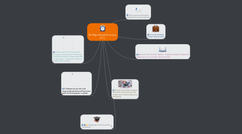 Mind Map: Mi Mapa Mental Evolutivo (P C)