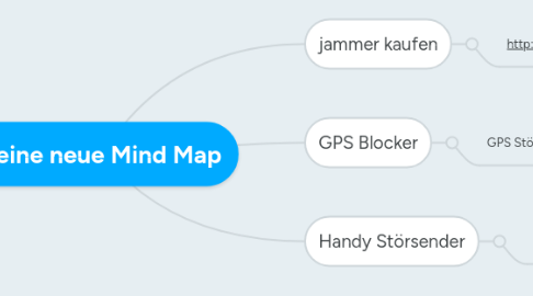 Mind Map: Meine neue Mind Map