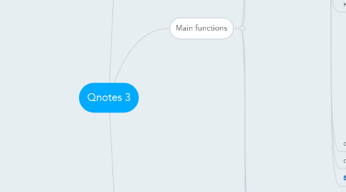 Mind Map: Qnotes 3