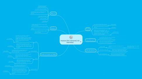 Mind Map: Intuition (Pat O'Donnell, MJ Manitoba)