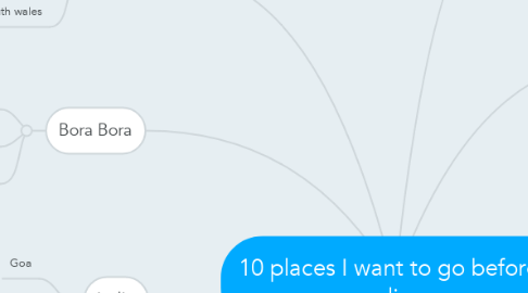 Mind Map: 10 places I want to go before I die