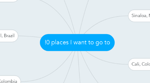 Mind Map: !0 places I want to go to