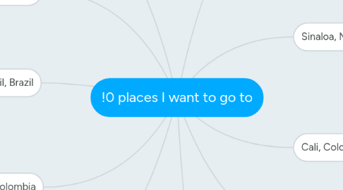 Mind Map: !0 places I want to go to