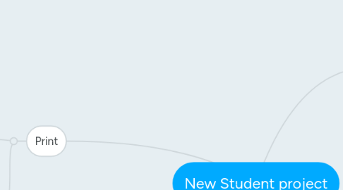 Mind Map: New Student project