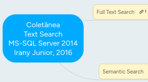 Mind Map: Coletânea Text Search MS-SQL Server 2014 Irany Junior, 2016