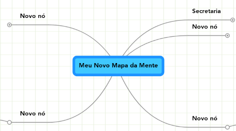 Mind Map: Meu Novo Mapa da Mente