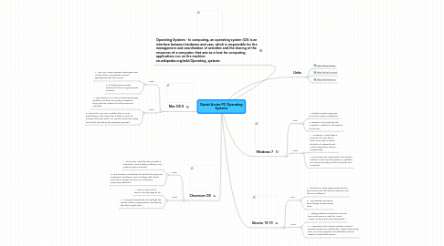 Mind Map: Daniel Arvizo PC Operating Systems