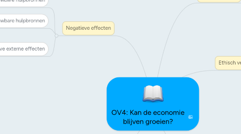 Mind Map: OV4: Kan de economie blijven groeien?