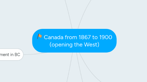 Mind Map: Canada from 1867 to 1900 (opening the West)