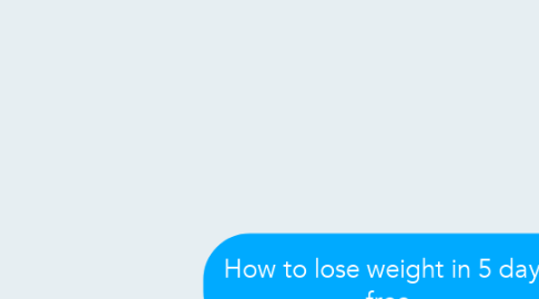 Mind Map: How to lose weight in 5 days free