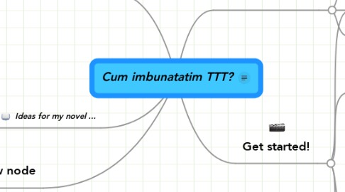 Mind Map: Cum imbunatatim TTT?