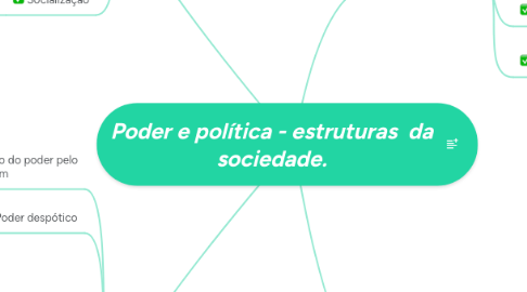 Mind Map: Poder e política - estruturas da sociedade.