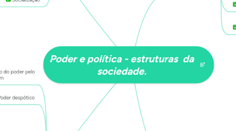 Mind Map: Poder e política - estruturas  da sociedade.