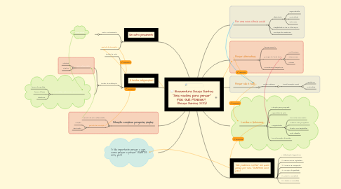 Mind Map: Boaventura Sousa Santos: "Seis razões para pensar" POR QUE PENSAR? (Sousa Santos 2001)