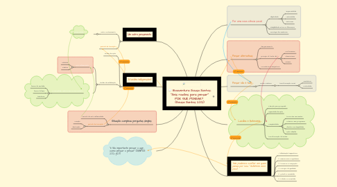 Mind Map: Boaventura Sousa Santos: "Seis razões para pensar" POR QUE PENSAR?  (Sousa Santos 2001)