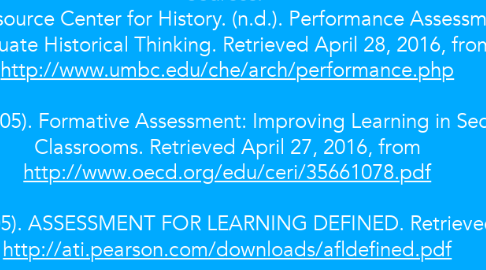 Mind Map: Assessments Laura Leeson  Sources:  Assessment Resource Center for History. (n.d.). Performance Assessment Tasks to Evaluate Historical Thinking. Retrieved April 28, 2016, from http://www.umbc.edu/che/arch/performance.php  OECD. (2005). Formative Assessment: Improving Learning in Secondary Classrooms. Retrieved April 27, 2016, from http://www.oecd.org/edu/ceri/35661078.pdf  Stiggins, R. (2005). ASSESSMENT FOR LEARNING DEFINED. Retrieved 2016, from http://ati.pearson.com/downloads/afldefined.pdf  Wylie, E. C. (2008). FORMATIVE ASSESSMENT: EXAMPLES OF PRACTICE. Retrieved April 29, 2016, from http://www.ccsso.org/Documents/2008/Formative_Assessment_Examples_2008.pdf