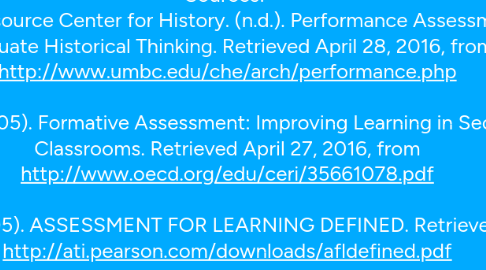 Mind Map: Assessments Laura Leeson  Sources:  Assessment Resource Center for History. (n.d.). Performance Assessment Tasks to Evaluate Historical Thinking. Retrieved April 28, 2016, from http://www.umbc.edu/che/arch/performance.php  OECD. (2005). Formative Assessment: Improving Learning in Secondary Classrooms. Retrieved April 27, 2016, from http://www.oecd.org/edu/ceri/35661078.pdf  Stiggins, R. (2005). ASSESSMENT FOR LEARNING DEFINED. Retrieved 2016, from http://ati.pearson.com/downloads/afldefined.pdf  Wylie, E. C. (2008). FORMATIVE ASSESSMENT: EXAMPLES OF PRACTICE. Retrieved April 29, 2016, from http://www.ccsso.org/Documents/2008/Formative_Assessment_Examples_2008.pdf