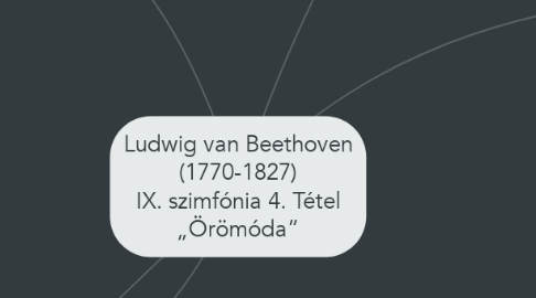 Mind Map: Ludwig van Beethoven (1770-1827) IX. szimfónia 4. Tétel „Örömóda”