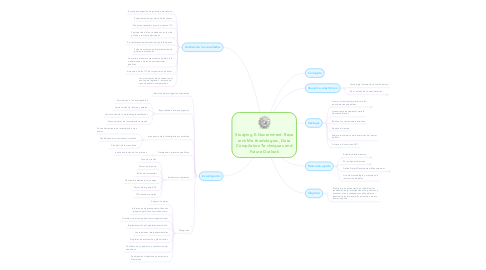 Mind Map: Studying E-Government: Rese arch Me thodologies , Data Compilation Te chniques and Future Outlook