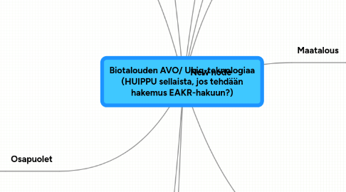 Mind Map: Biotalouden AVO/ Ubiq-teknologiaa (HUIPPU sellaista, jos tehdään hakemus EAKR-hakuun?)