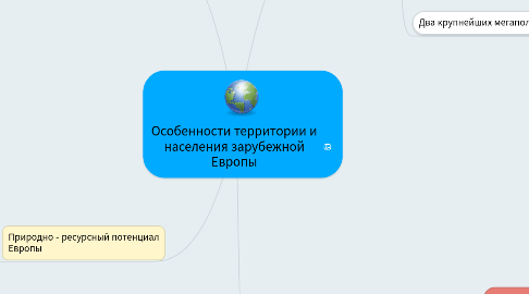 Mind Map: Особенности территории и населения зарубежной Европы
