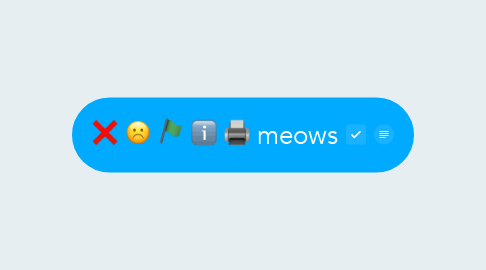 Mind Map: meows
