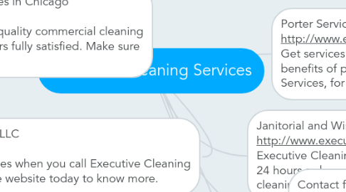 Mind Map: Executive Cleaning Services