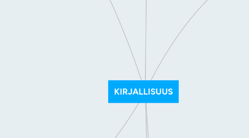 Mind Map: KIRJALLISUUS