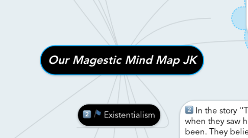 Mind Map: Our Magestic Mind Map JK