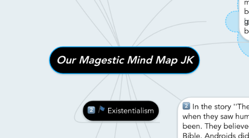 Mind Map: Our Magestic Mind Map JK